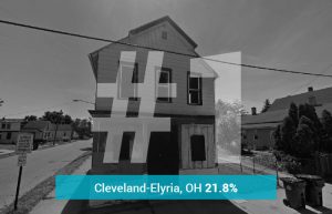 Cleveland0Elyria, OH - 21.8% Underwater