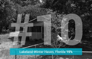 Lakeland-Winter Haven, FL - 15% Underwater